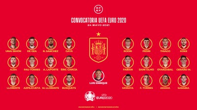 Convocatoria de la Selección Española para la EURO 2020